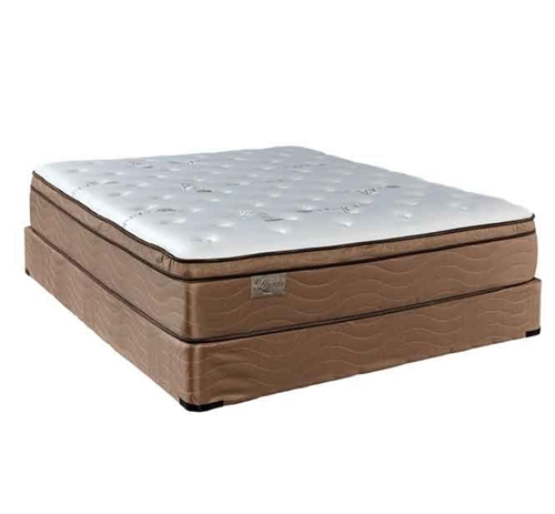 Shop Complete Selection of Mattress Sizes | Badcock &more