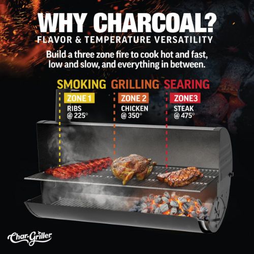 Picture of CHARGRILLER CHARCOAL GRILL